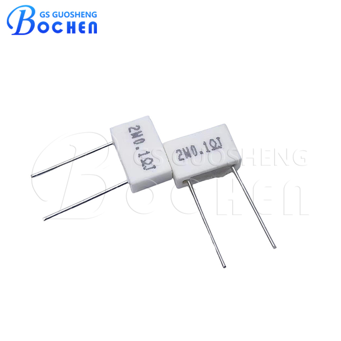 CMS_PRODUCT_NAME