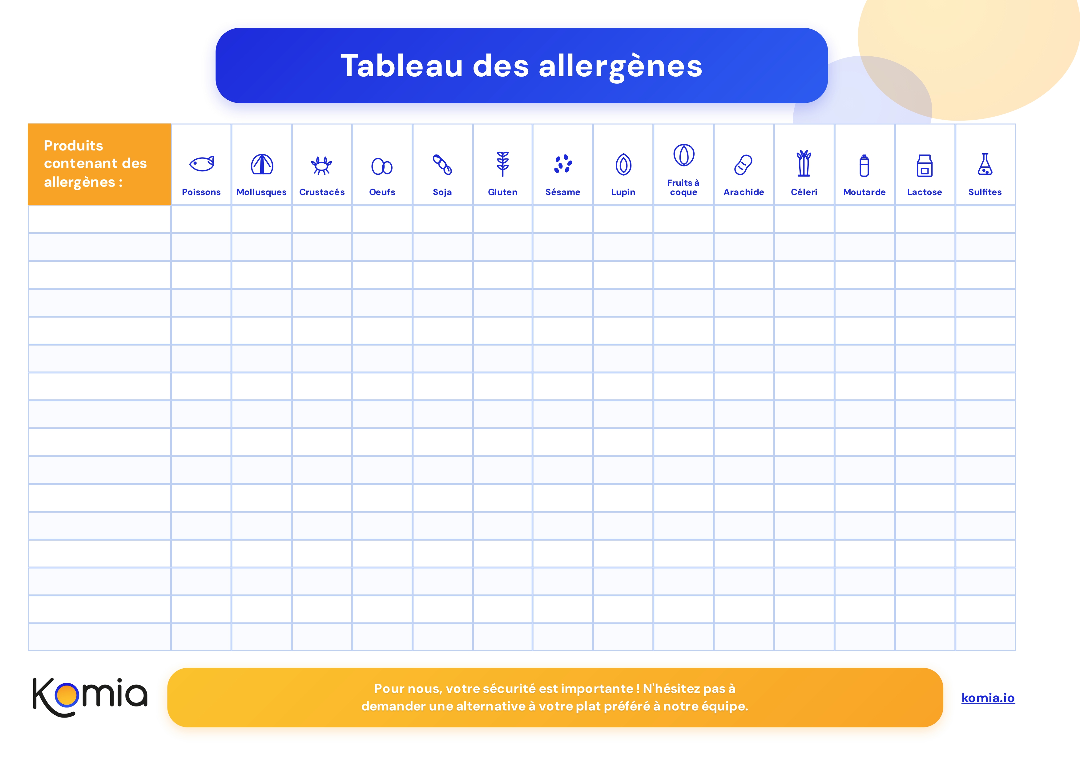 Tableau des allergènes : le modèle à imprimer pour votre établissement