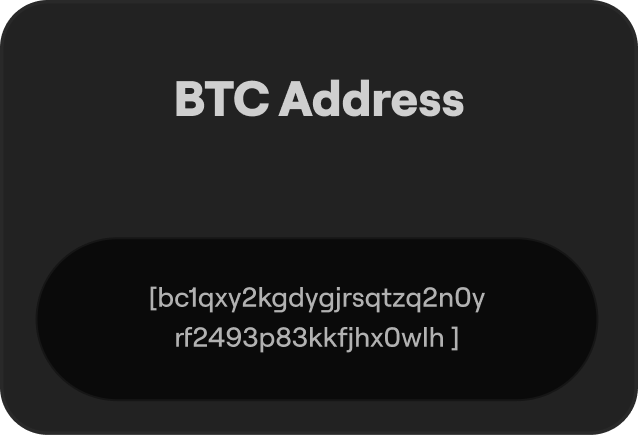 Black box with white text 'BTC Address' and a scrambled Bitcoin address in brackets below.