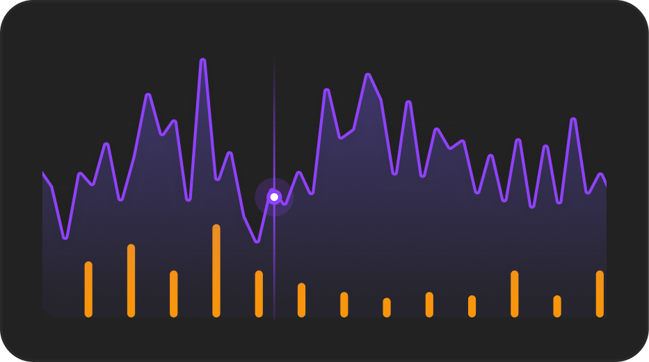 Line graph with purple line and orange vertical bars on dark background showing data trends.