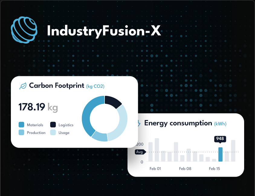 IndustryFusion-X