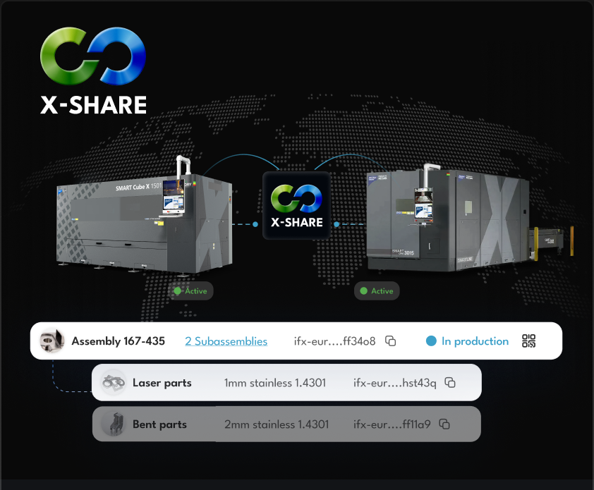 X-SHARE