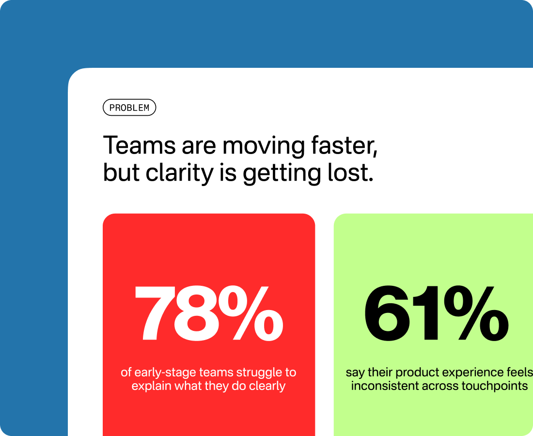 Pitchdeck design example