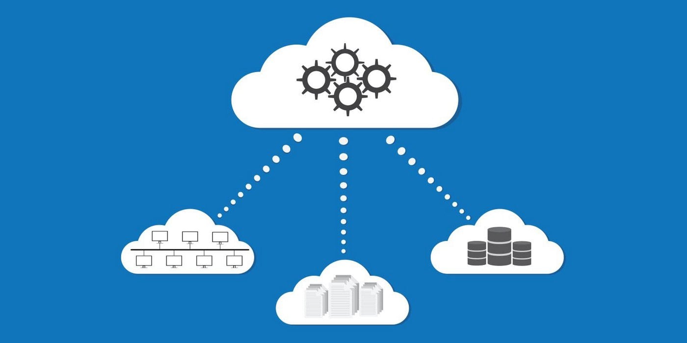 Is Hybrid Cloud The Right IT Solution for Your Business?