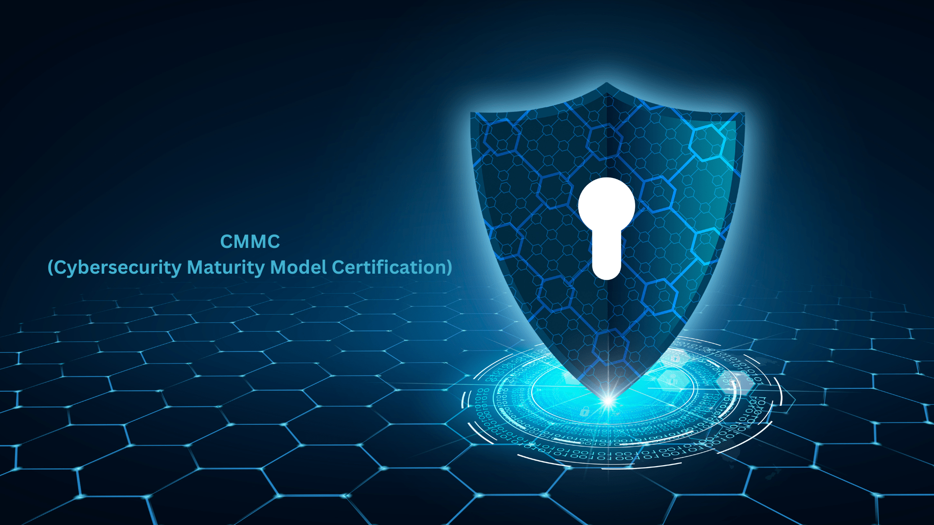 5 Questions To Pinpoint Your Required CMMC Level