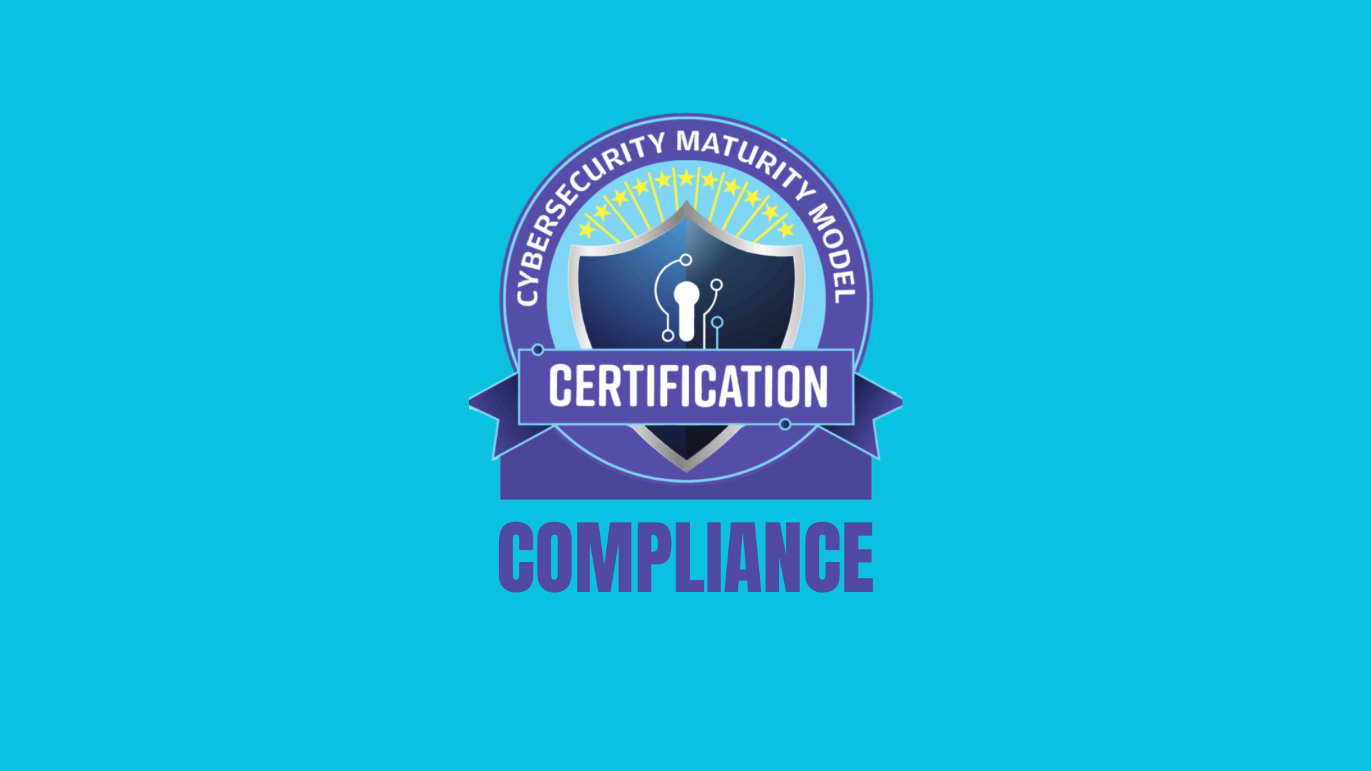 CMMC Step 2: How A Gap Analysis Can Help You Find Your Security Risks