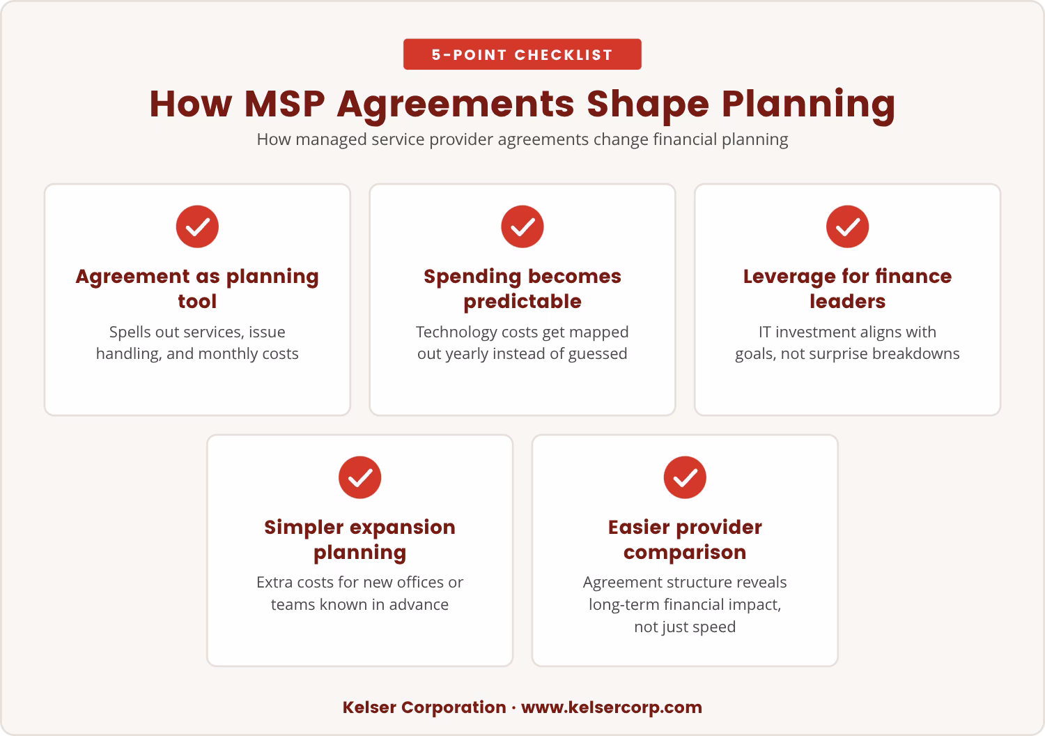 Checklist: How MSP Agreements Shape Planning