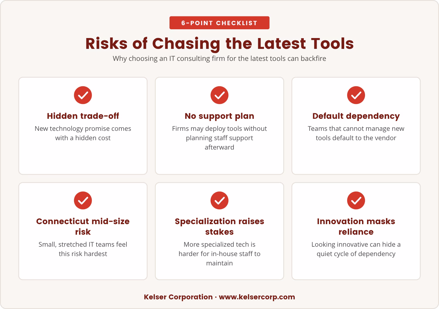 Checklist: Risks of Chasing the Latest Tools