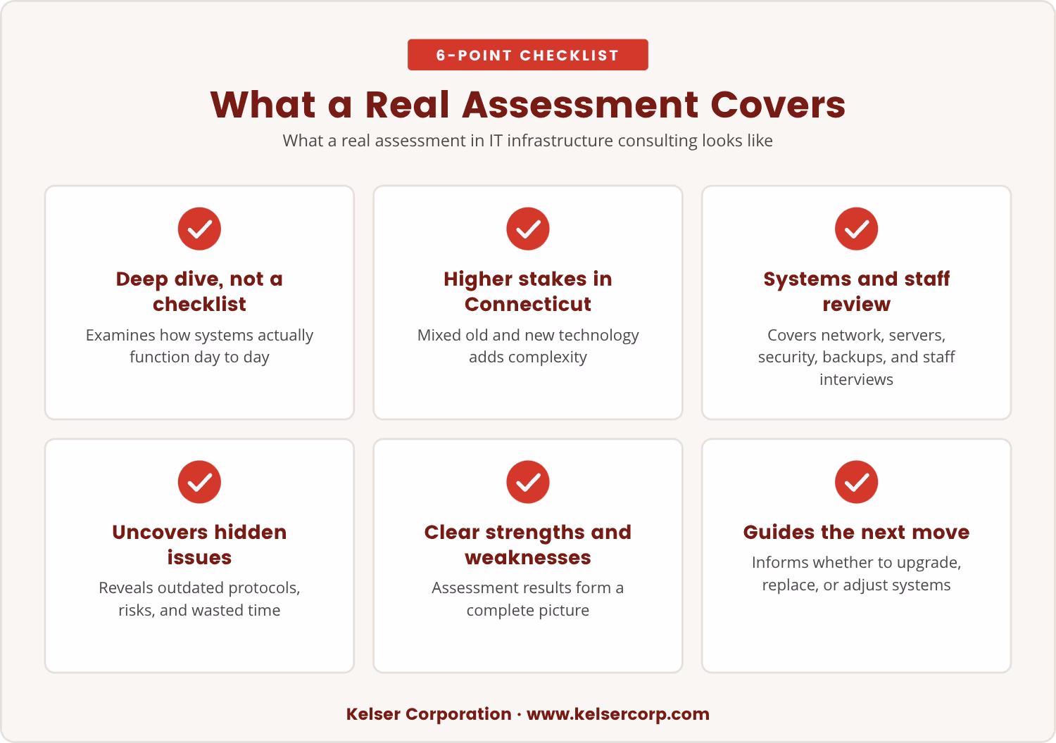 Checklist: What a Real Assessment Covers