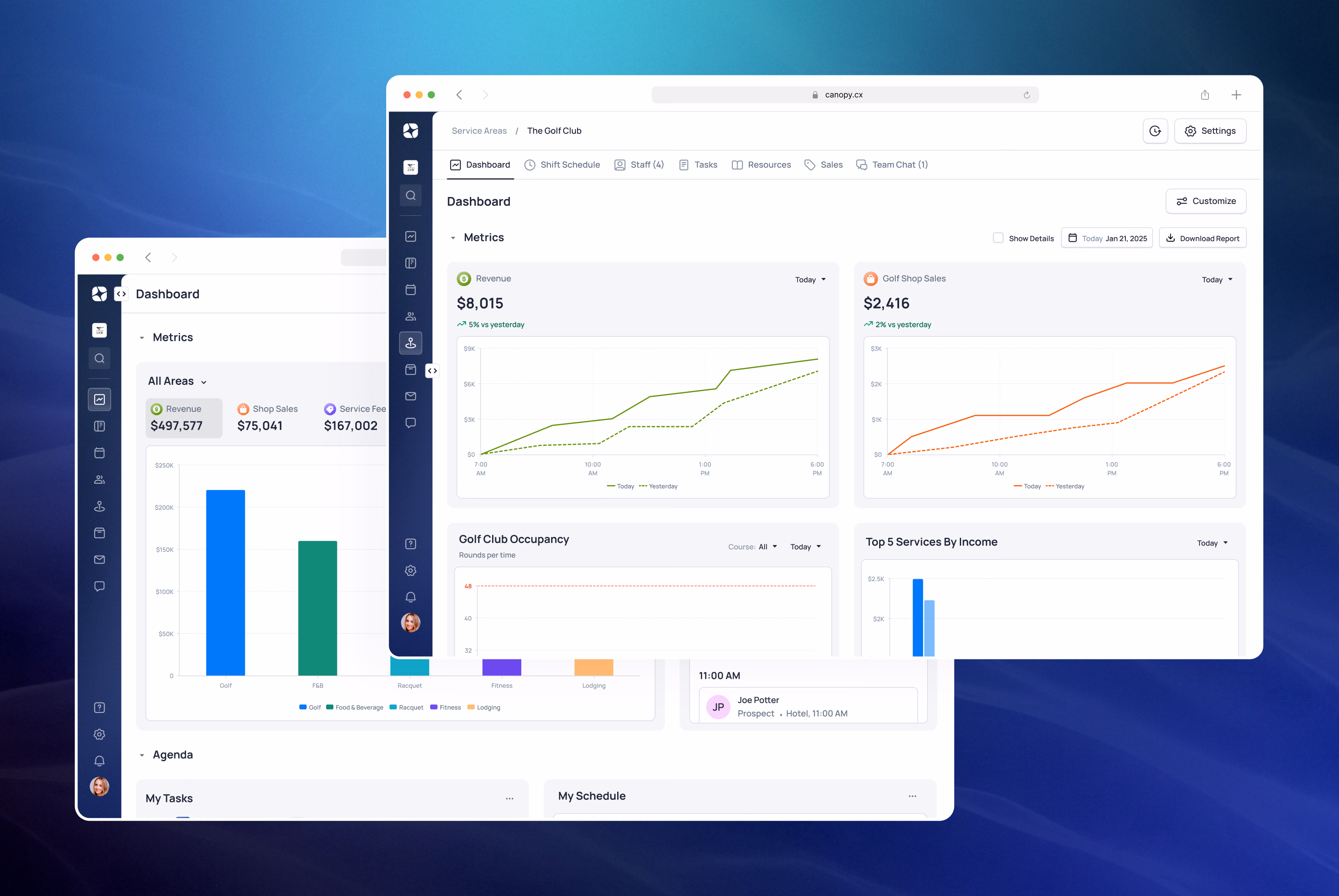 Dashboard interface showing analytics metrics, charts tracking performance over time, and financial data across multiple windows