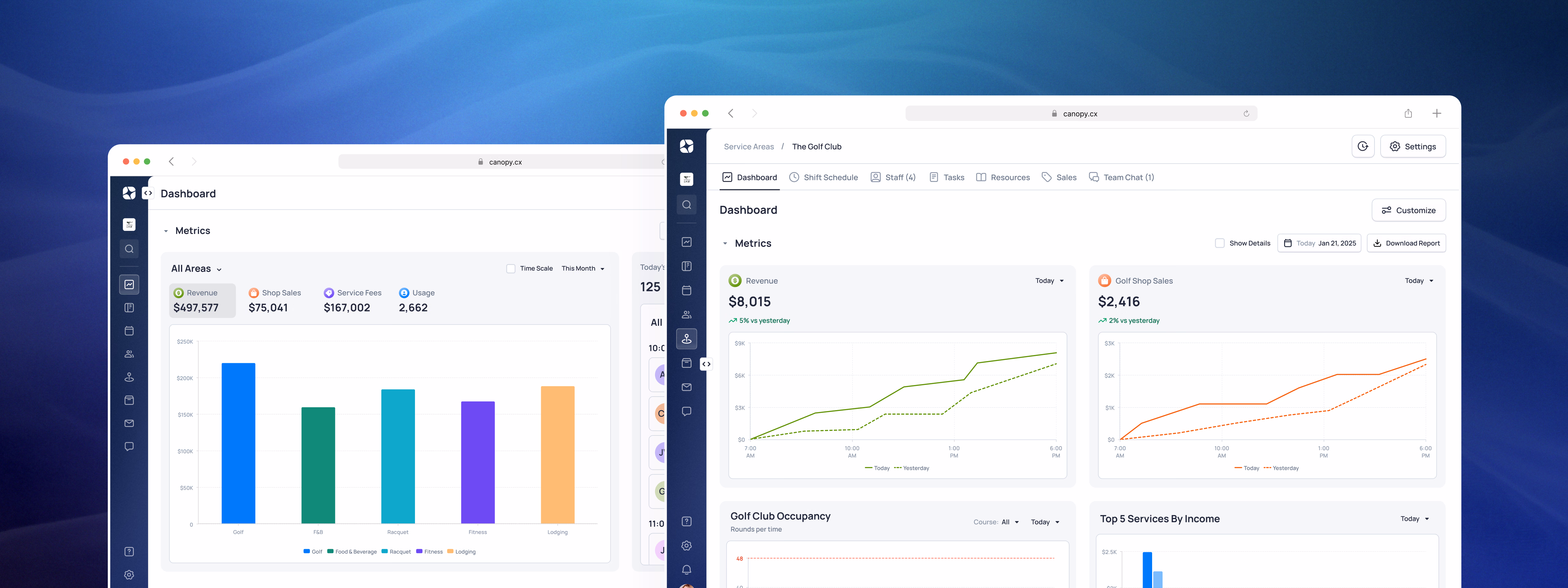 Analytics dashboard showing bar charts and line graphs with performance metrics and data visualization