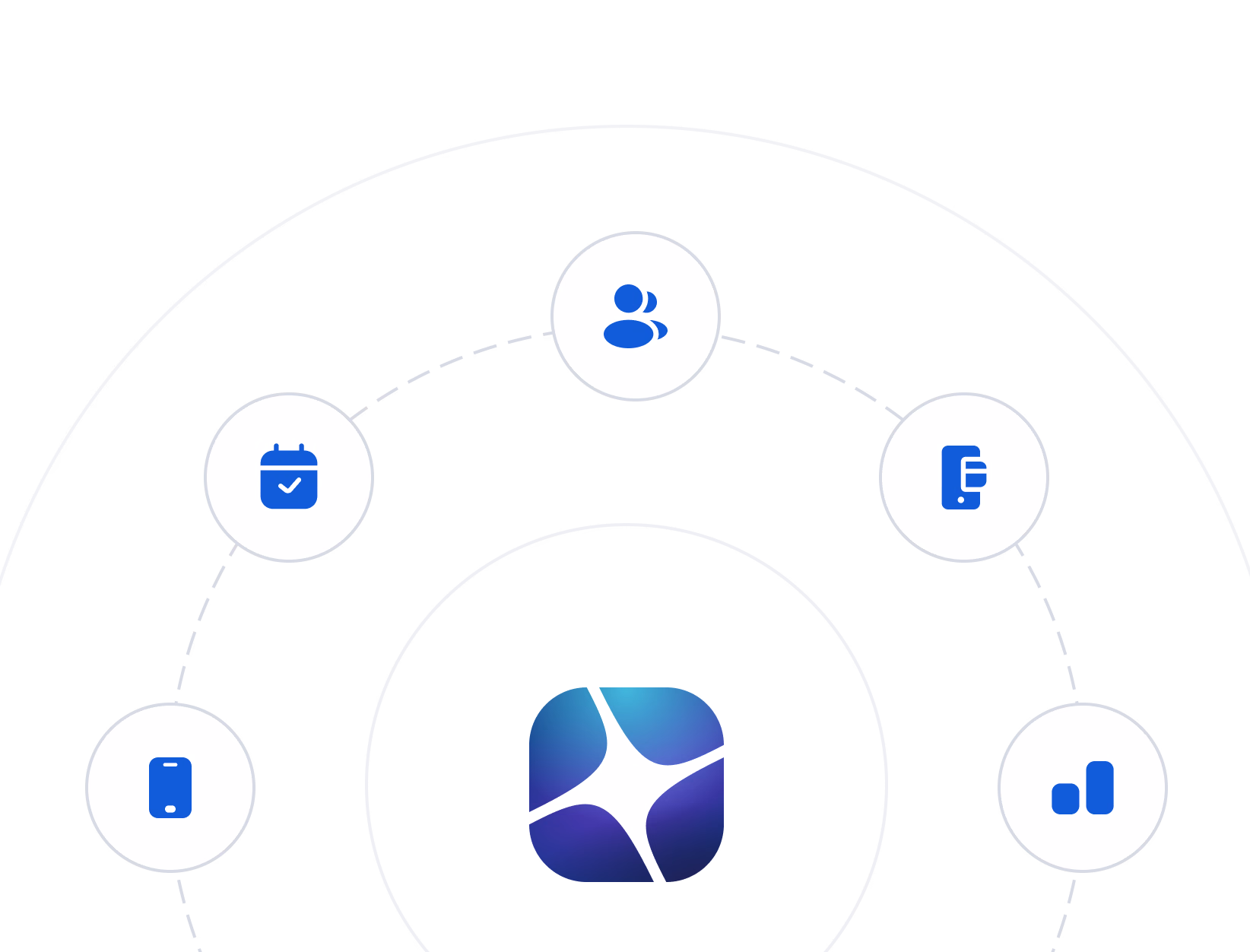 Blue and white logo at center surrounded by five circular icons representing users, calendar, mobile, messaging, and analytics features