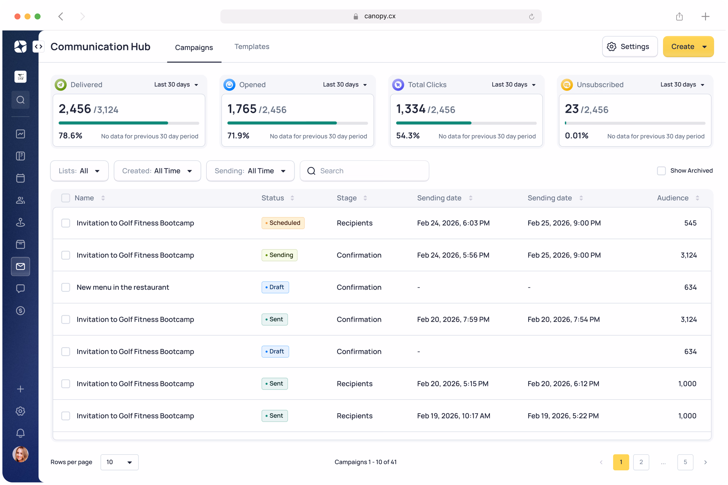 Communication Hub dashboard showing campaigns with delivery metrics, stages, and scheduling details in a data table format