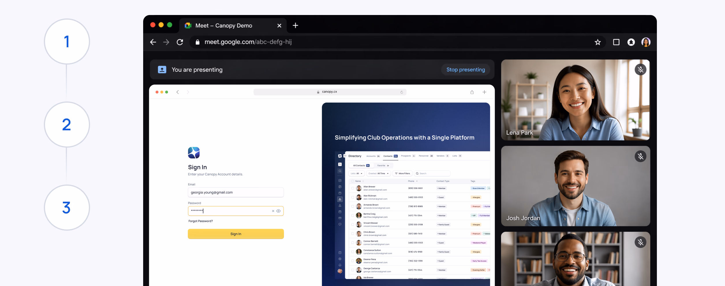 Screen showing login page, dashboard analytics, and video call with three participants