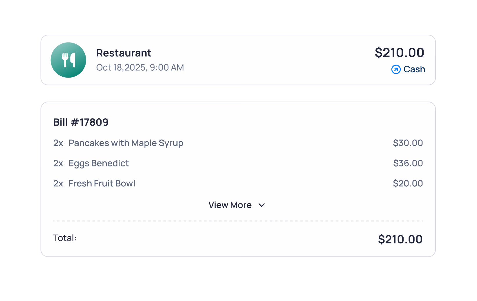 Restaurant receipt showing $210.00 total for pancakes, eggs benedict, and fresh fruit bowl