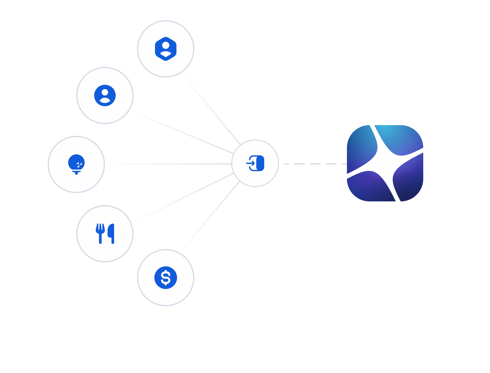 Network diagram showing five service icons connected to a central hub linked to the Canopy app logo