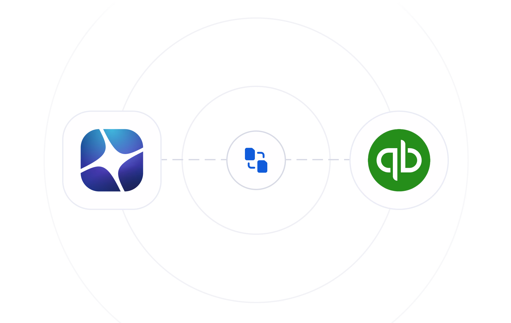Integration diagram showing QuickBooks, a central platform, and another accounting software connected by dotted circles