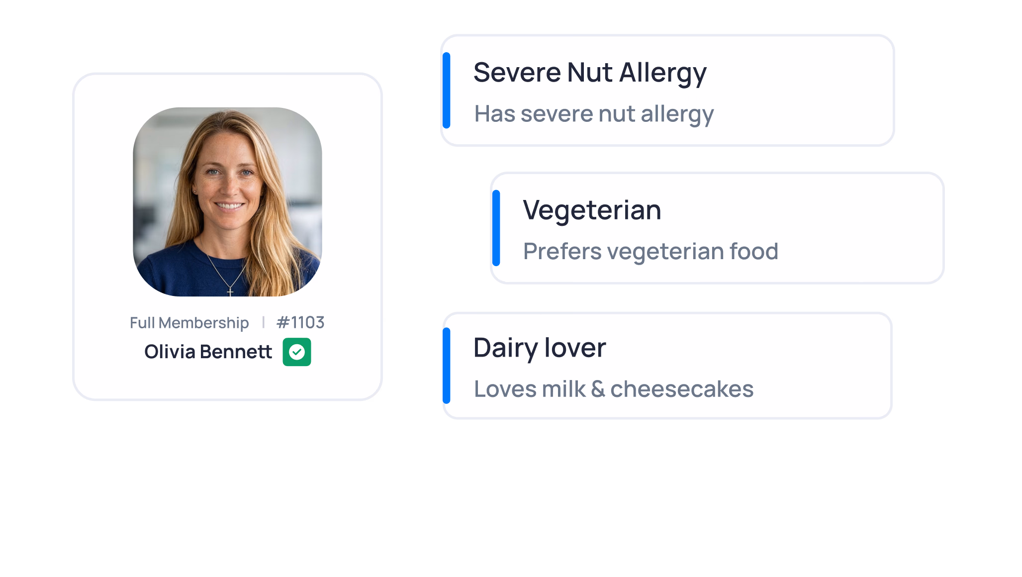 Olivia Bennett's profile showing Full Membership #1103 with badges for Severe Nut Allergy, Vegetarian, and Dairy lover
