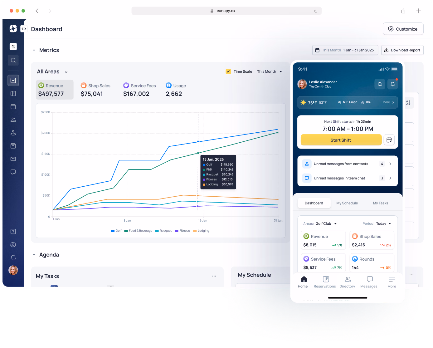 Dashboard interface showing metrics with line graphs, agenda section, and user profile card displaying schedule from 7:00 AM to 1:00 PM