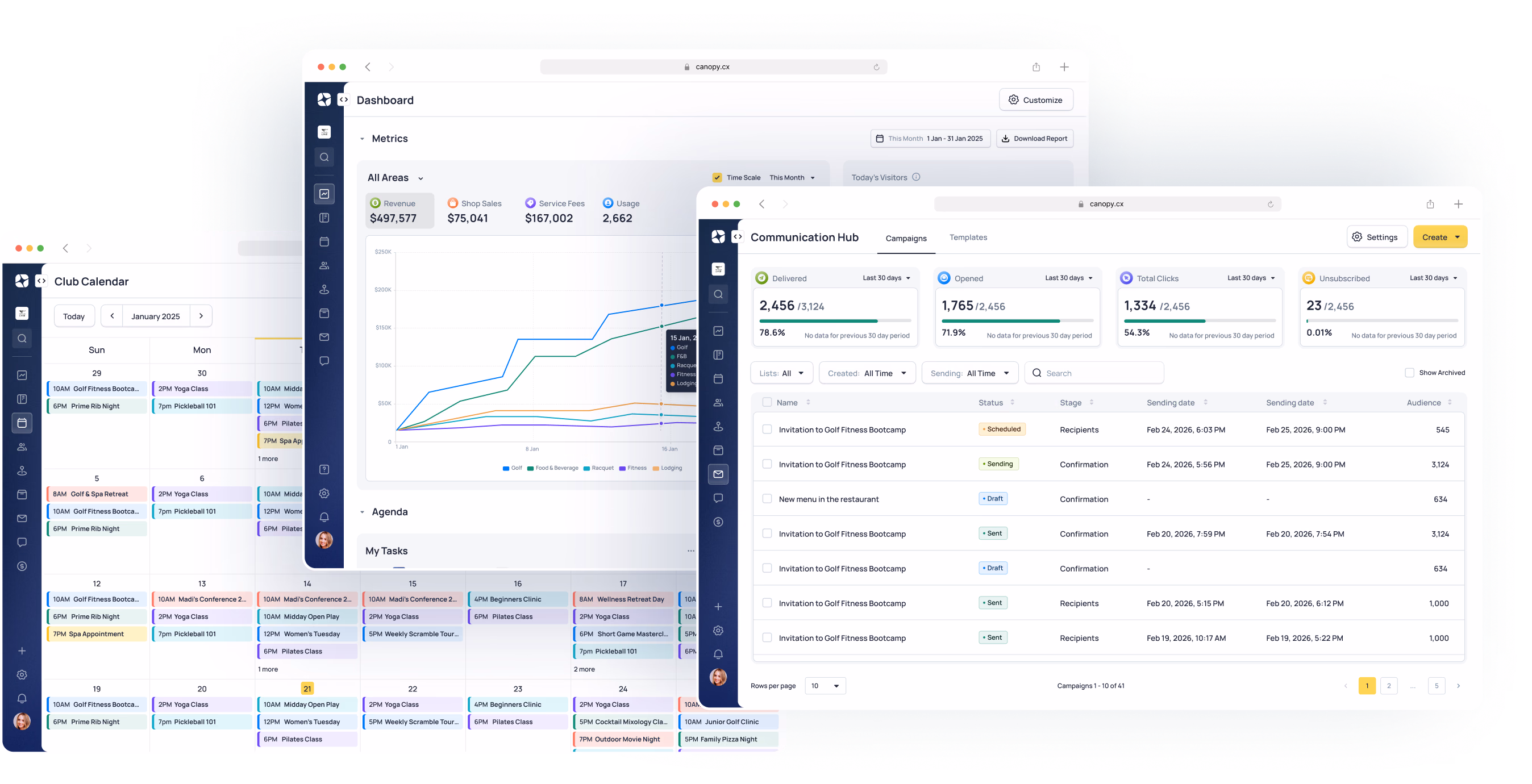 Dashboard interface showing analytics charts, data tables, and navigation menus with performance metrics and filtering options