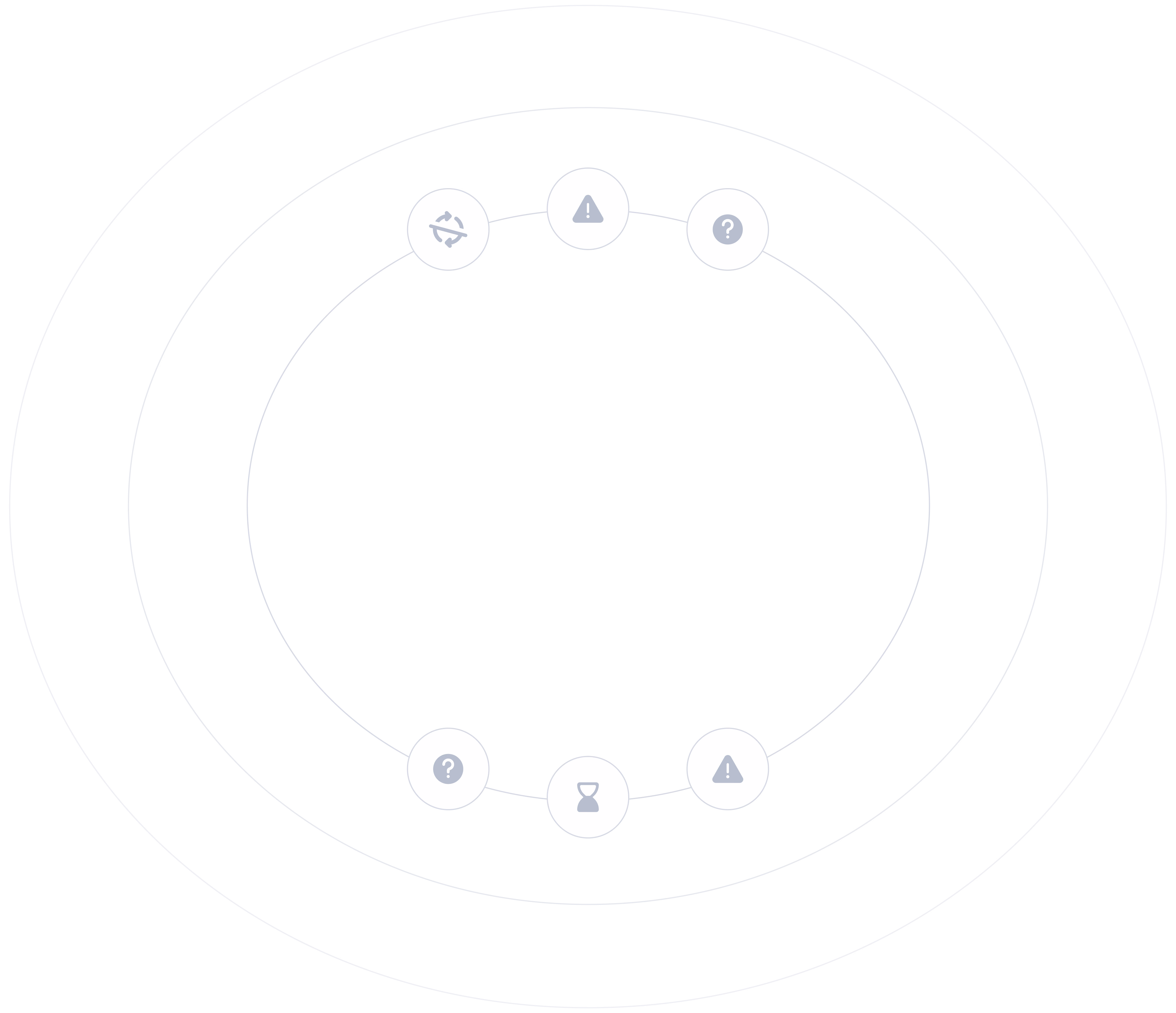 Circular diagram with six icons arranged around concentric circles on a light background