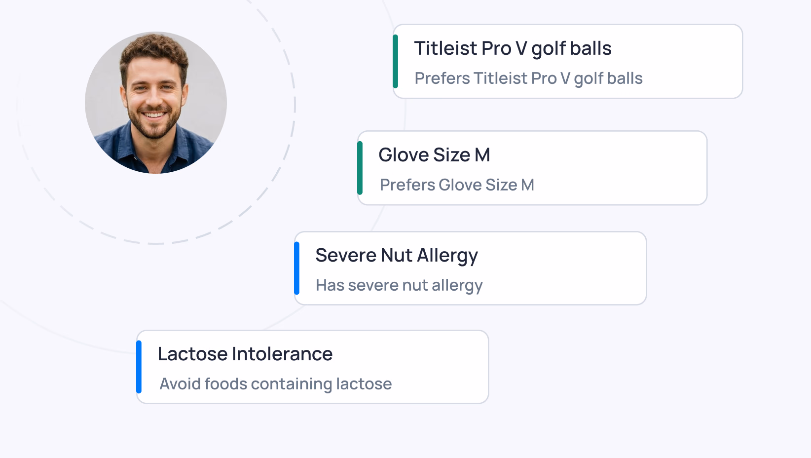 Profile showing golf equipment and dietary preferences: Titleist Pro V balls, Glove Size M, Severe Nut Allergy, Lactose Intolerance