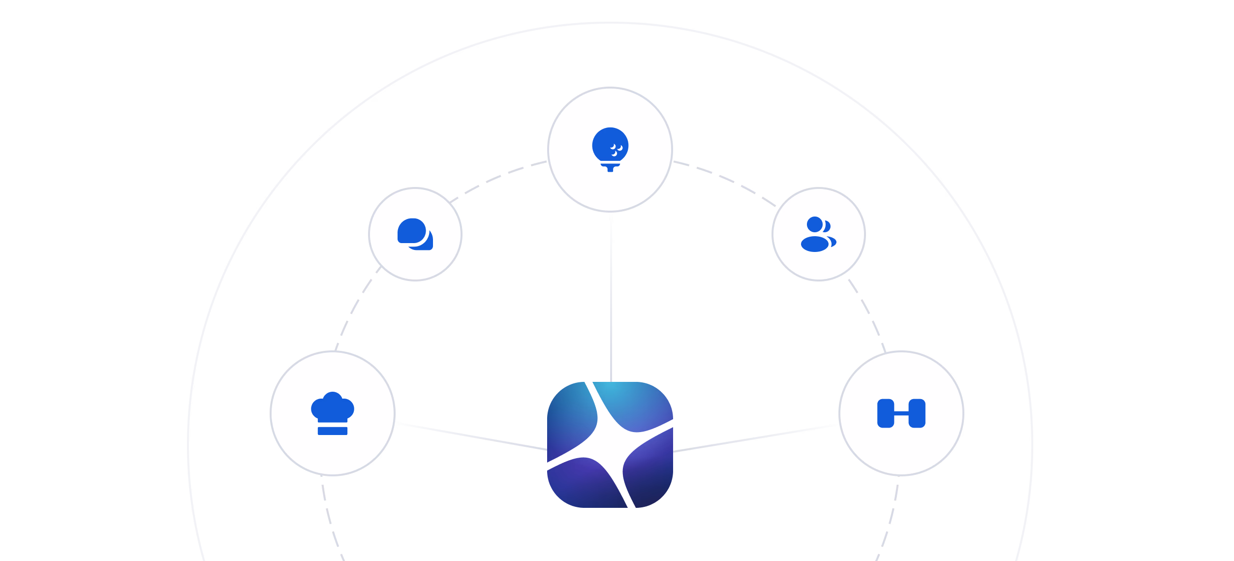 Network diagram showing a central blue logo connected to six surrounding user and interface icons in a circular arrangement