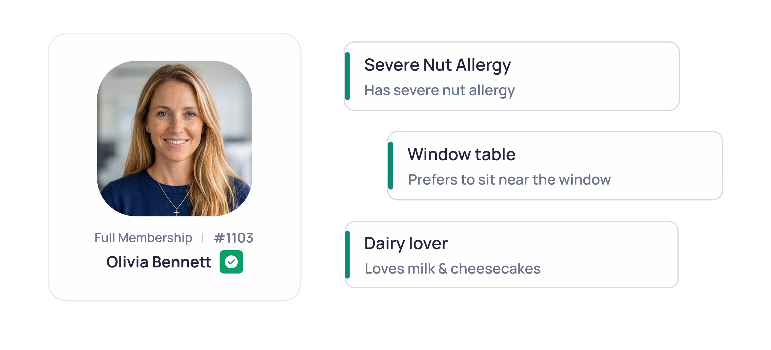 Olivia Bennett's profile with severe nut allergy, window table preference, and dairy lover tags