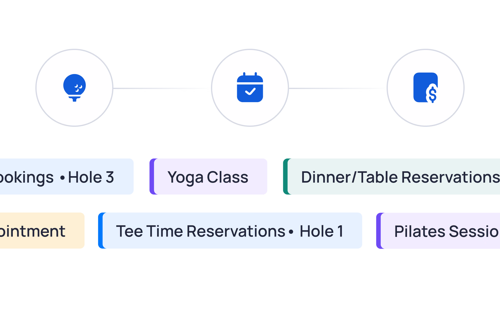 Three blue icons representing bookings, yoga class, and dinner reservations with category labels below