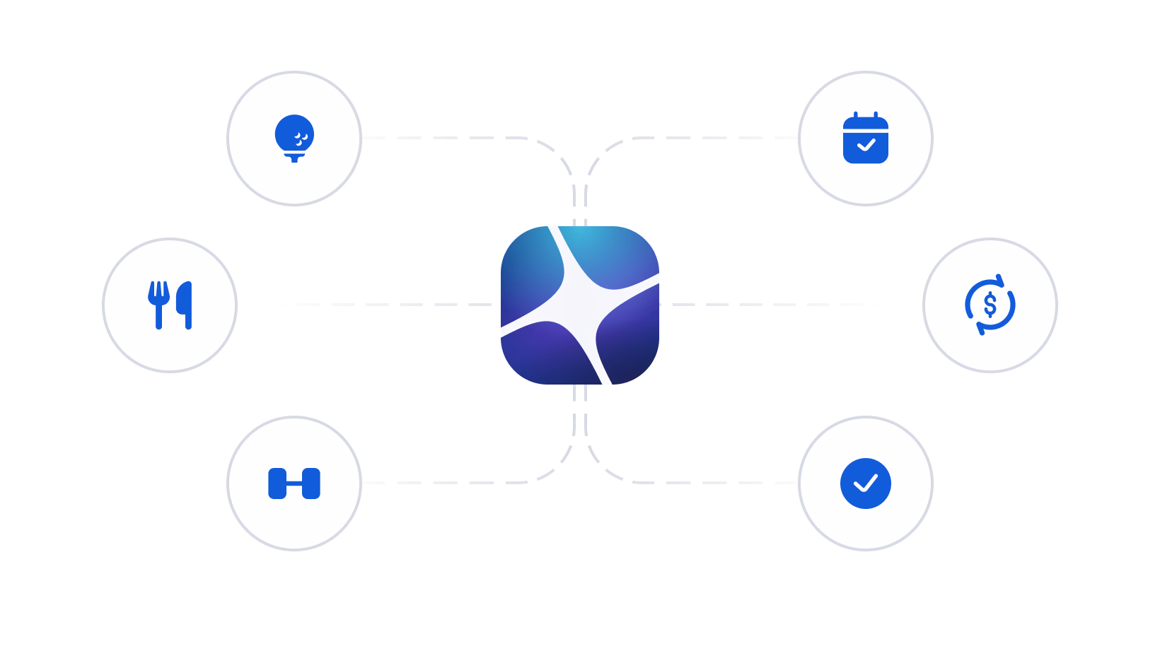 Blue and white app icon surrounded by six connected feature icons representing location, dining, tasks, fitness, checkmark, and settings