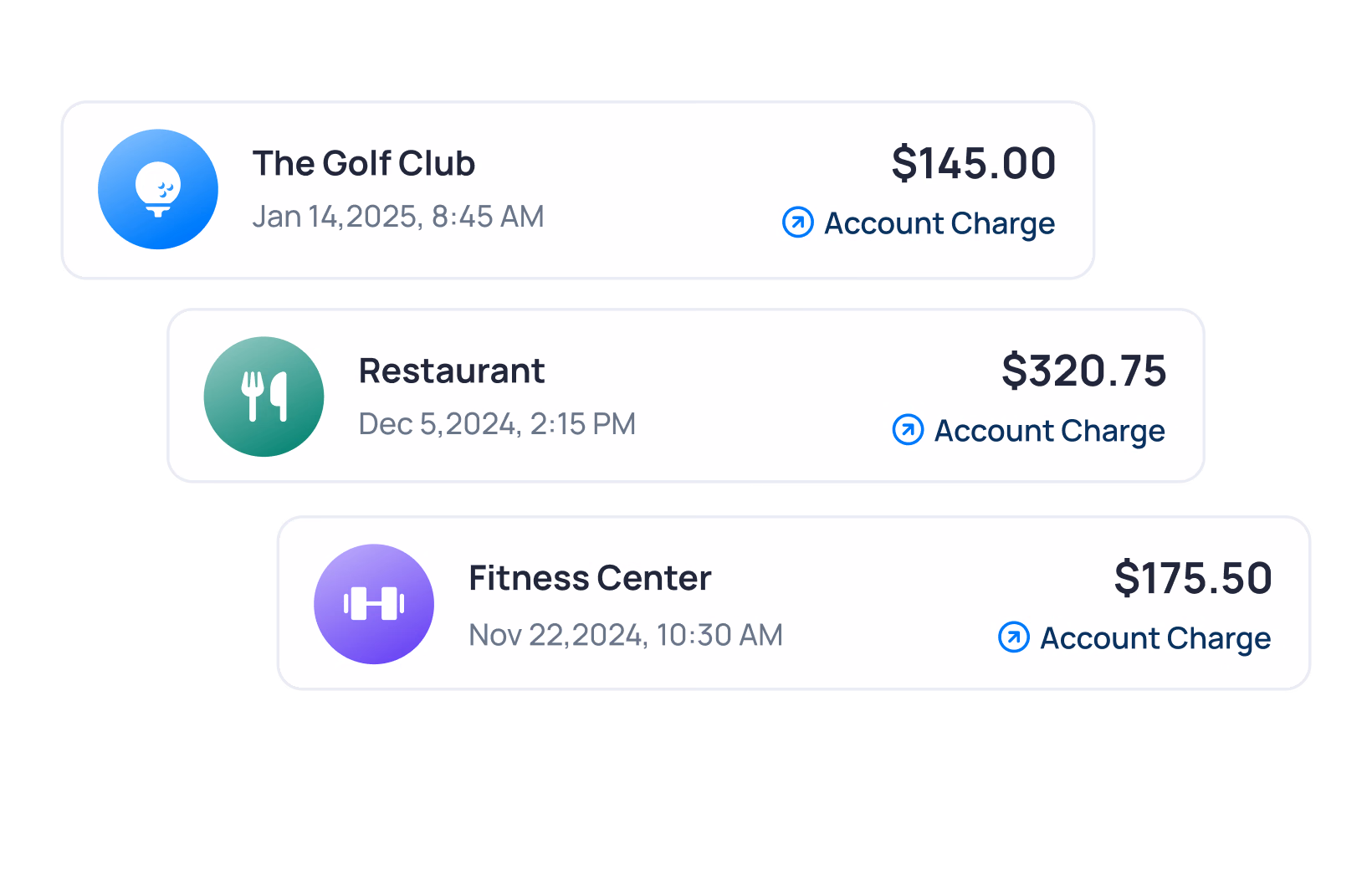 Three account charges listed: The Golf Club $145.00, Restaurant $320.75, Fitness Center $175.50