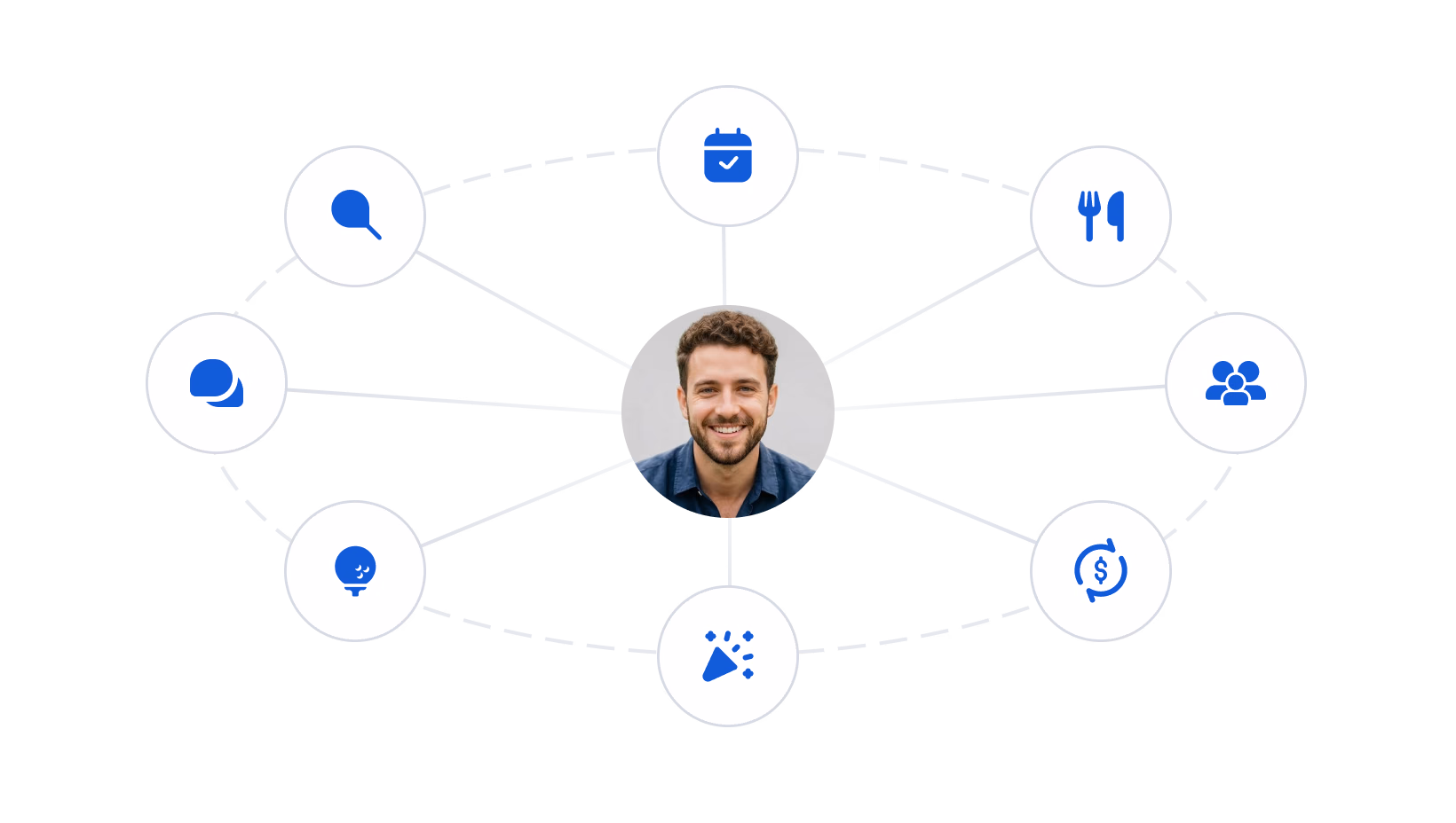 Man surrounded by service icons including search, calendar, dining, people, and support symbols