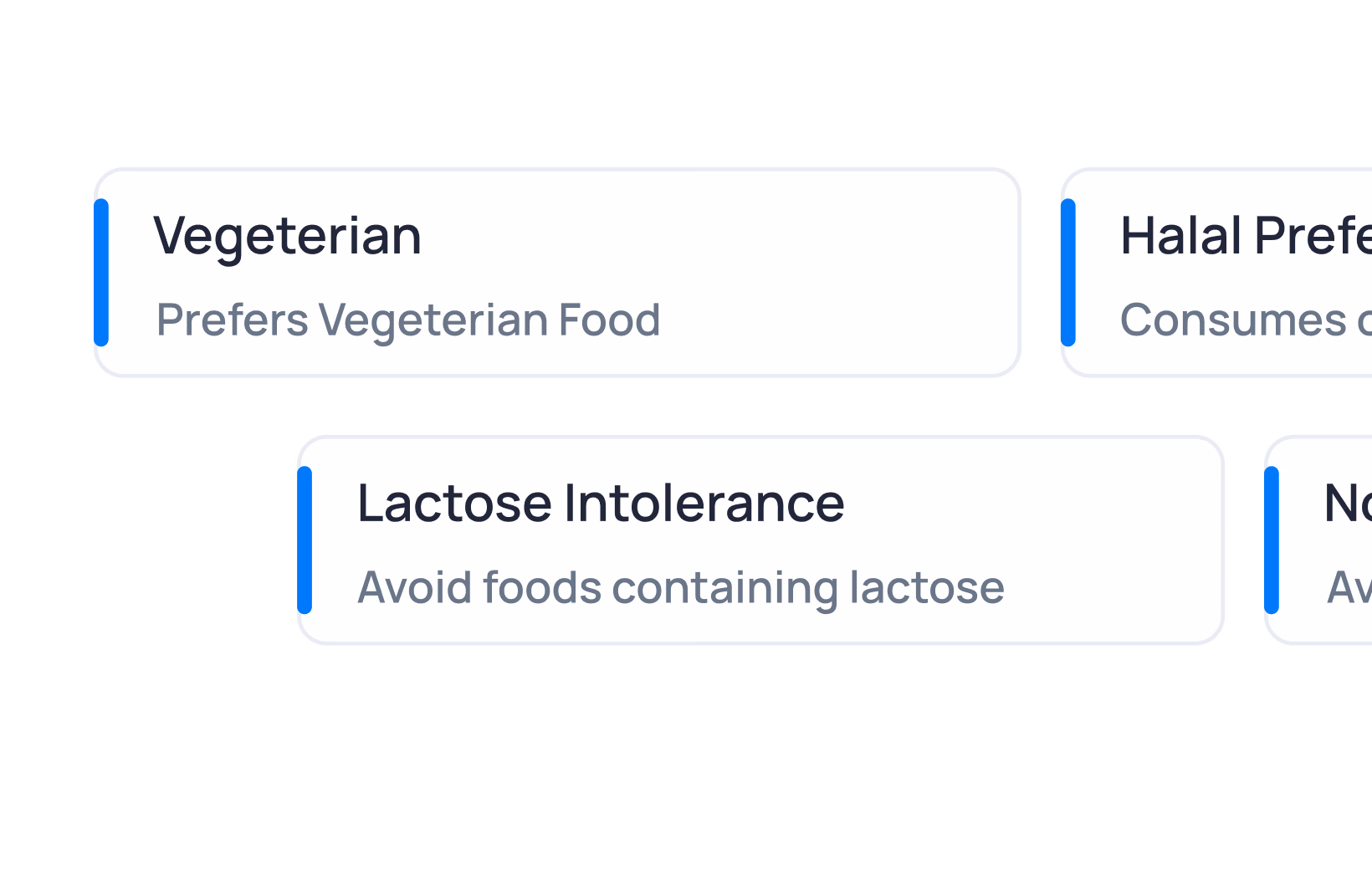 Four dietary preference tags showing Vegetarian, Halal Preference, Lactose Intolerance, and No options with descriptions