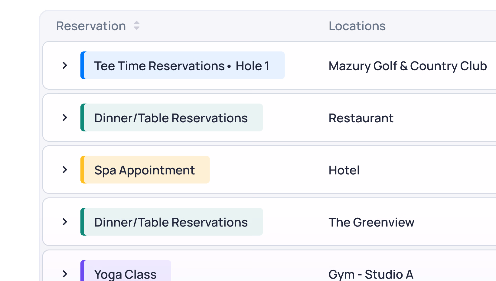 Reservation list showing tee time, dinner, spa, and yoga class bookings across multiple locations