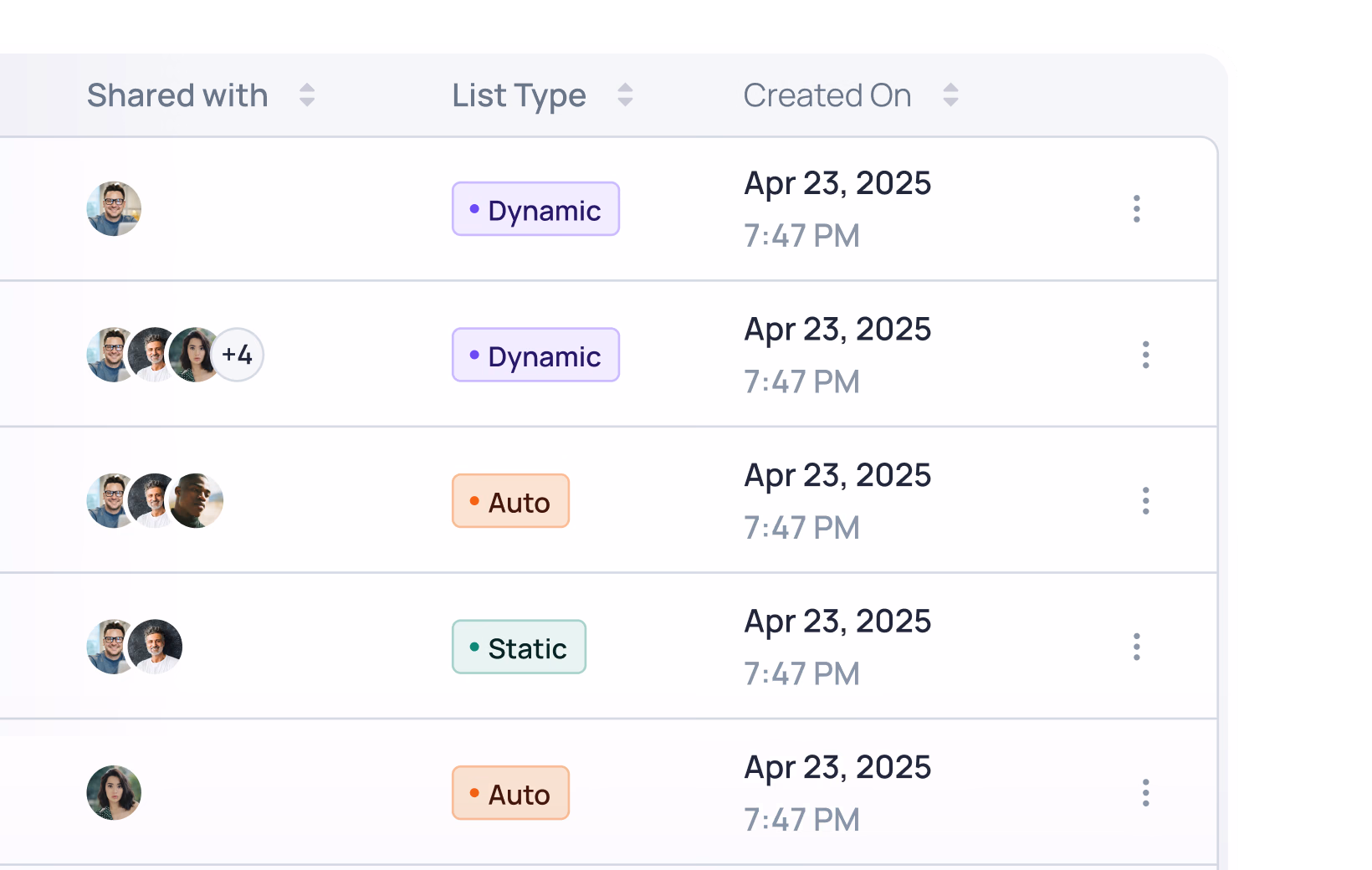 A list of shared items showing user avatars, list types (Dynamic, Auto, Static), and creation dates from Apr 23, 2025