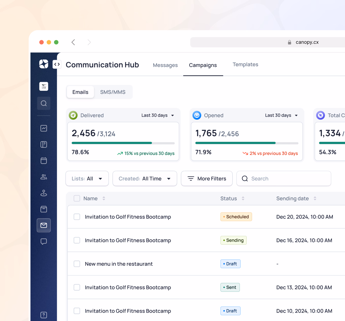 Communication Hub dashboard showing email campaign metrics with 2,456 delivered messages and 1,765 opened, displaying scheduled and sent campaign list