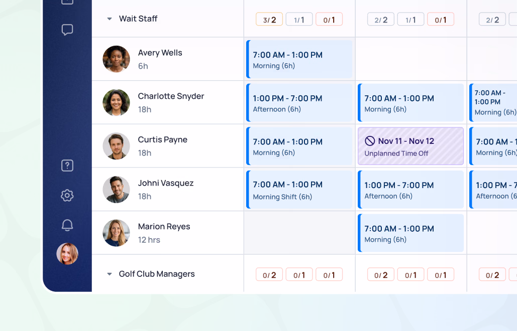 Staff scheduling calendar showing wait staff shifts for Avery Wells, Charlotte Snyder, Curtis Payne, Johnni Vasquez, and Marion Reyes