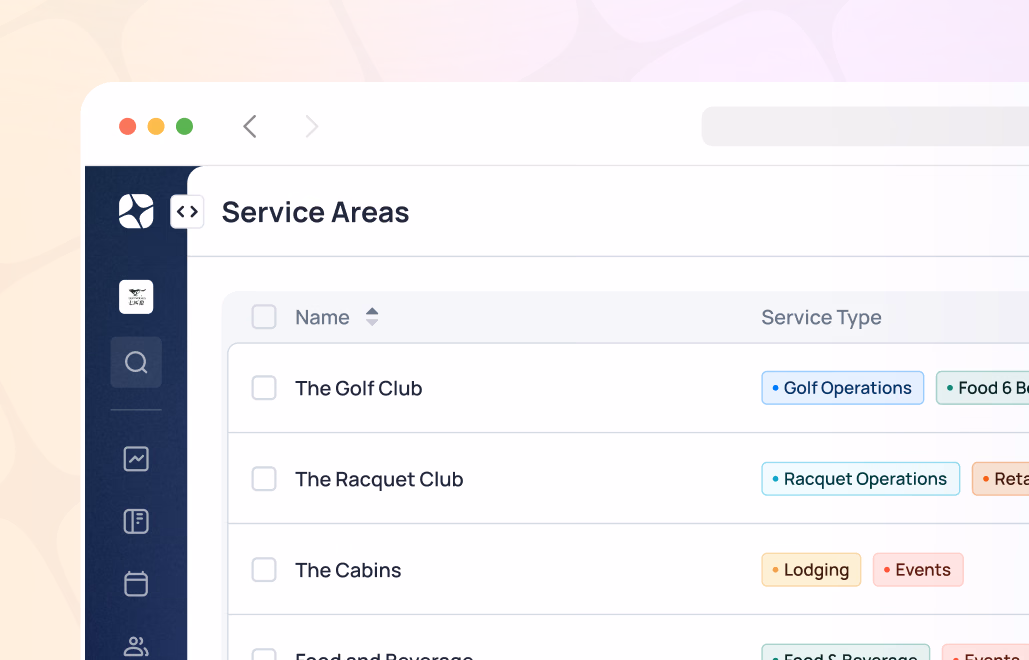 Service Areas table listing facilities like The Golf Club, The Racquet Club, and The Cabins with their service types
