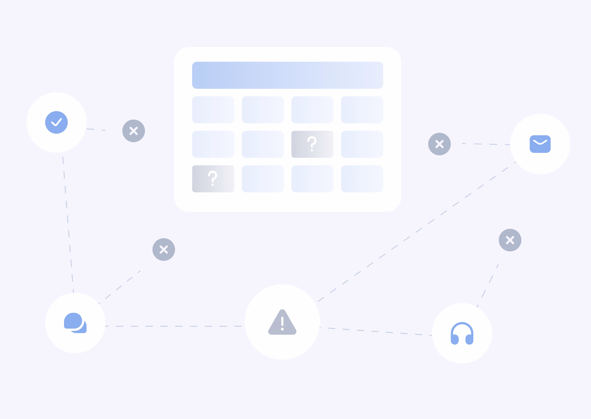 Workflow diagram showing connected icons for chat, calendar, warning alert, and headphones with checkmarks and X symbols