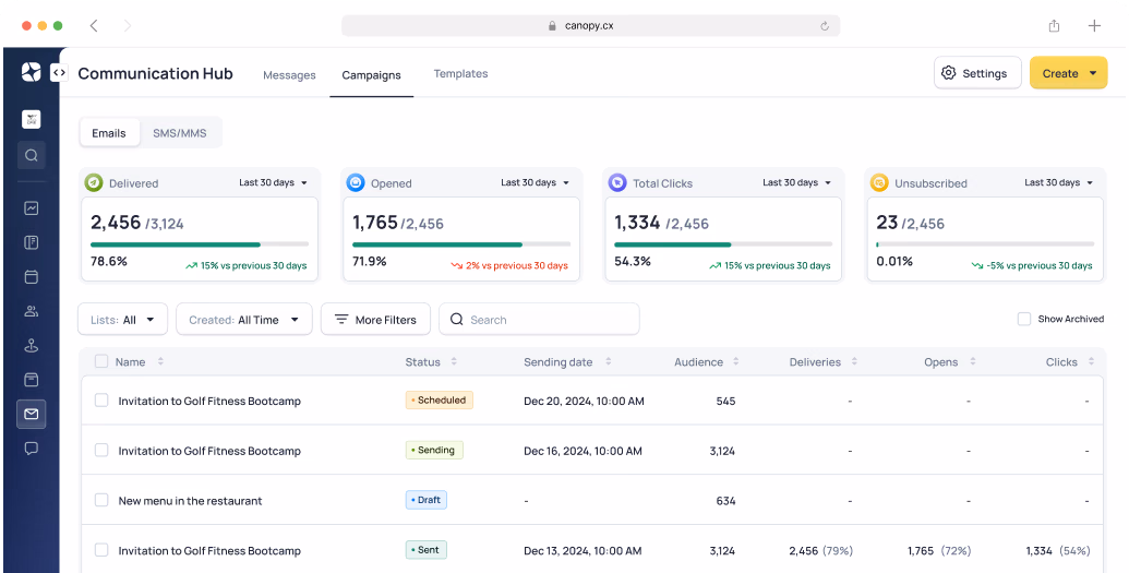 Communication Hub dashboard showing email campaigns with performance metrics including open rates, clicks, and delivery status