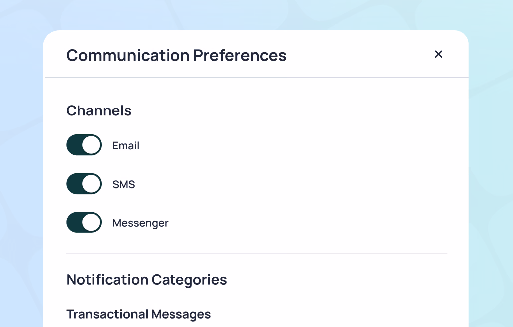Communication Preferences dialog showing toggle switches for Email, SMS, and Messenger channels, with Notification Categories section below