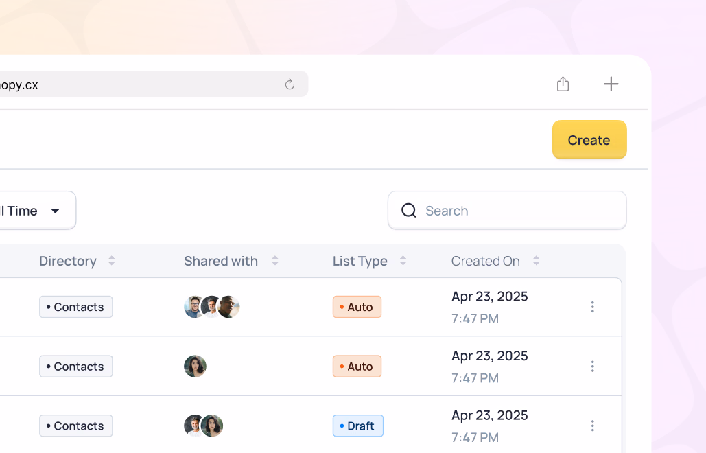 File management interface showing Contacts lists with Auto and Draft status tags, shared users, and creation dates from Apr 23, 2025