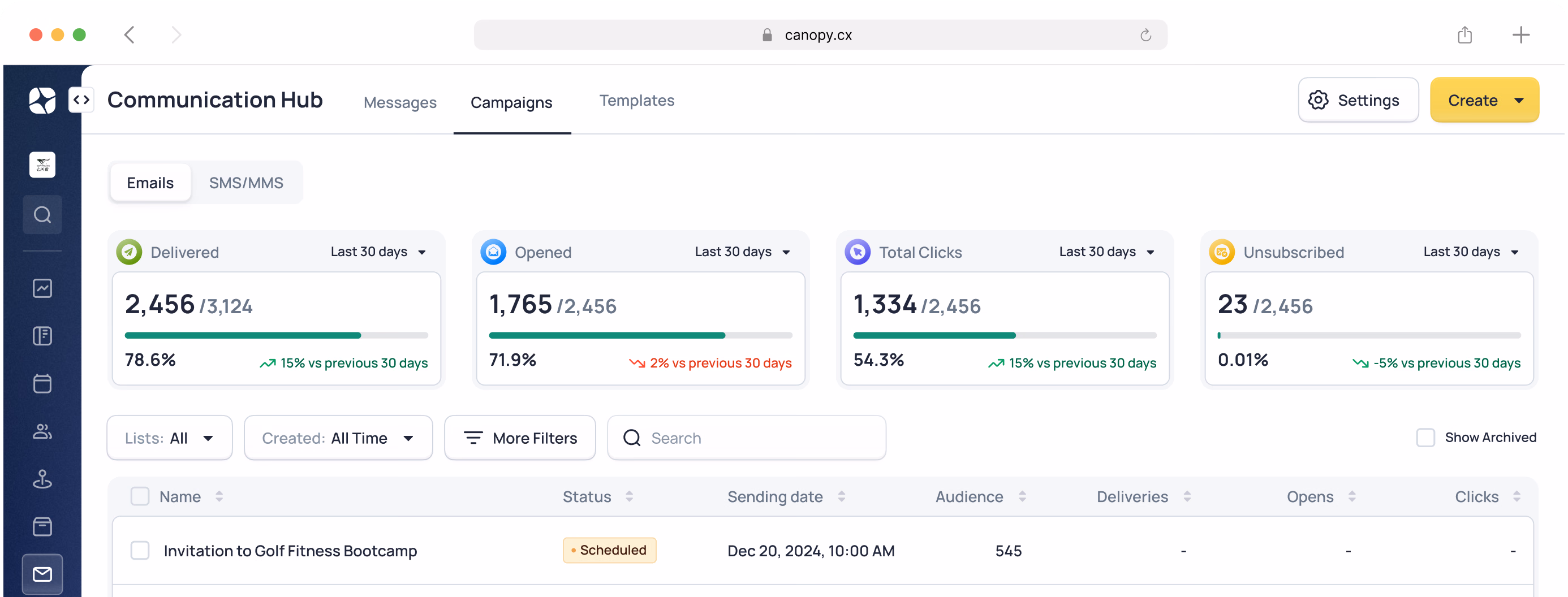Communication Hub dashboard showing email metrics with 765 sent, 765 opened, 536 clicked, and 292 unsubscribed campaigns