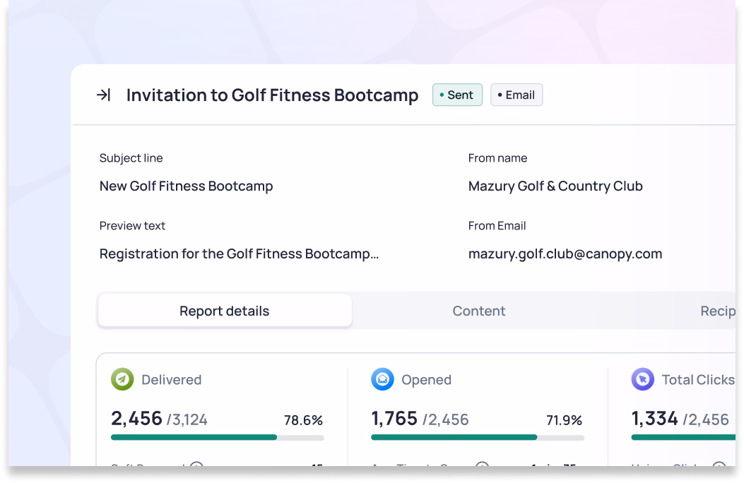 Email campaign analytics showing 2,456 deliveries, 1,765 opens, and 1,334 total clicks for Golf Fitness Bootcamp invitation