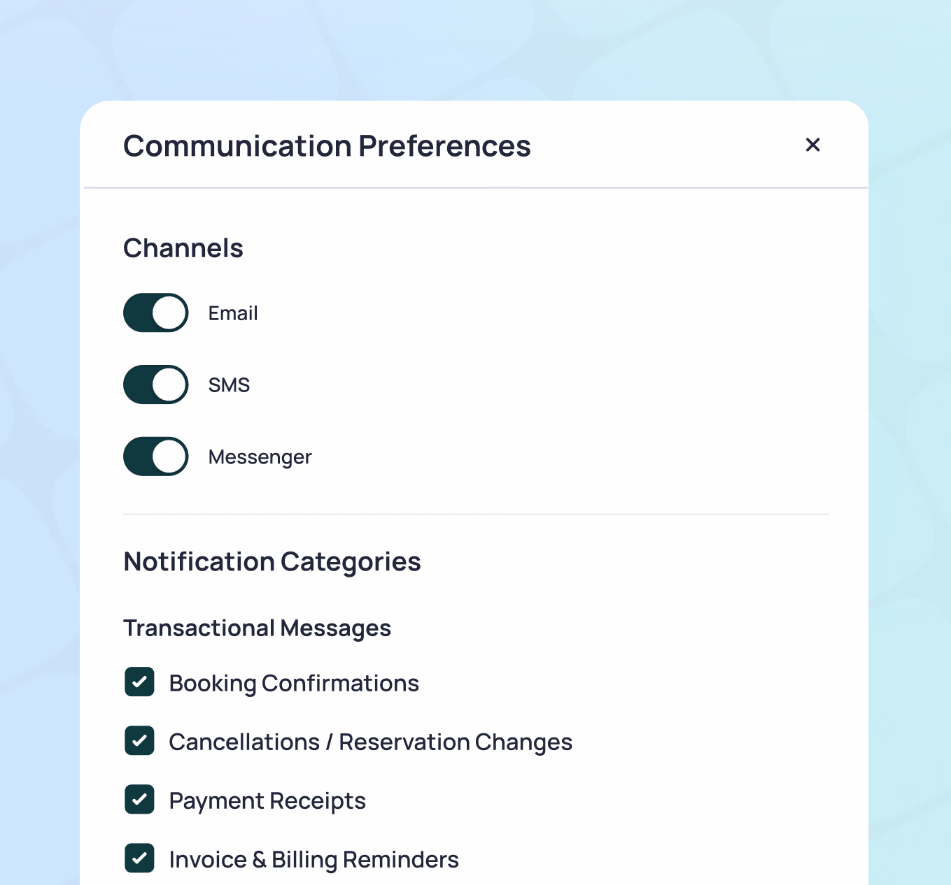 Communication Preferences dialog showing enabled channels (Email, SMS, Messenger) and checked transactional notification categories