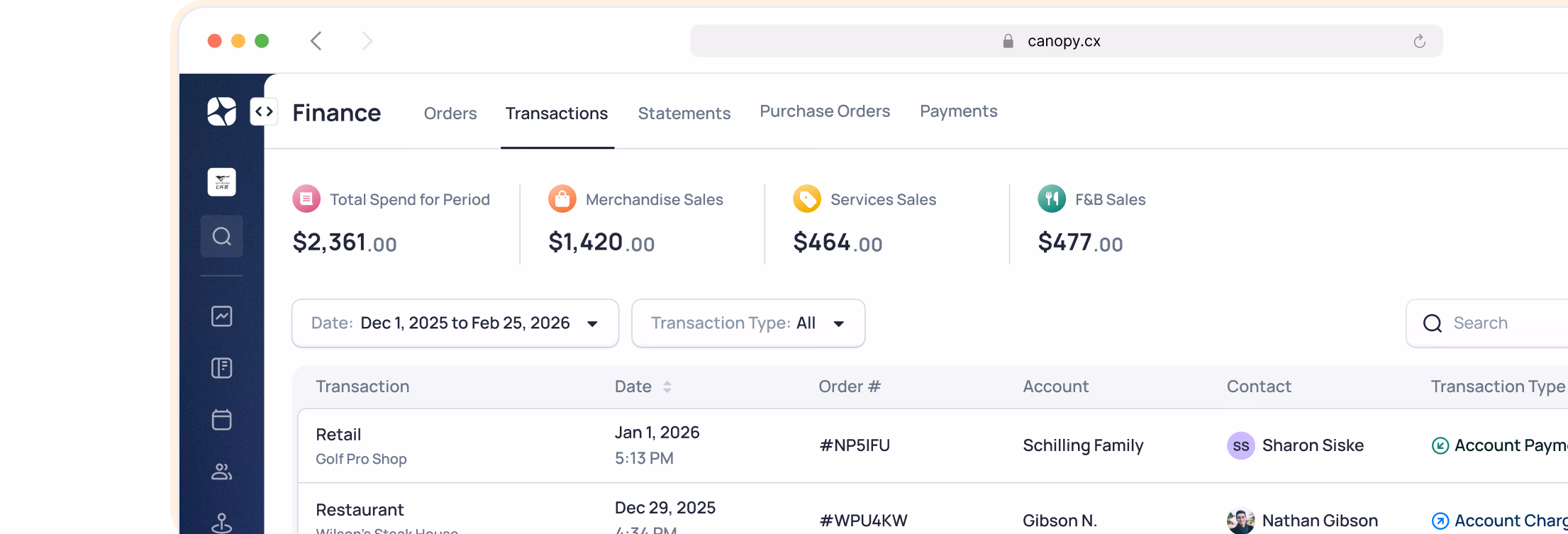 Finance dashboard showing total sales of $2,361, international sales of $464, and services sales of $247 with transaction details