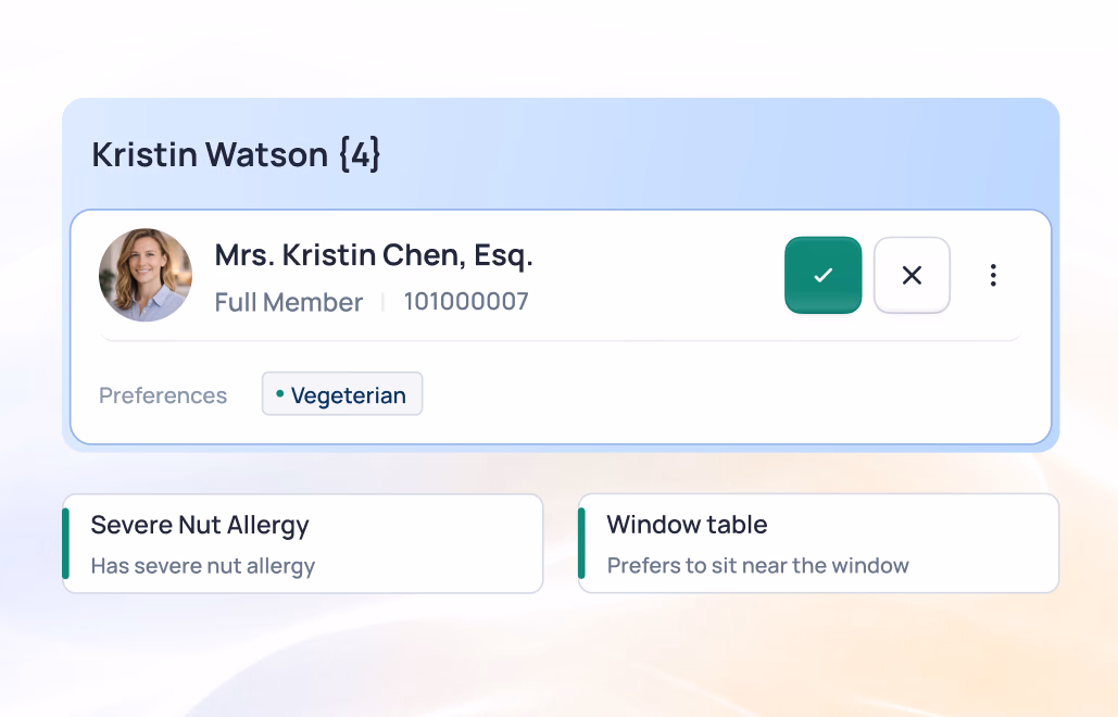 Guest profile for Kristin Watson showing vegetarian preference, severe nut allergy, and window seating request