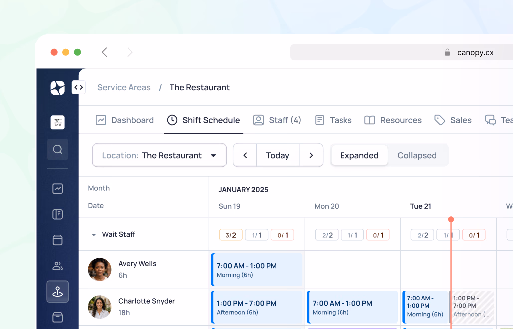 Restaurant staff shift schedule for January 2025 showing wait staff assignments and shift times