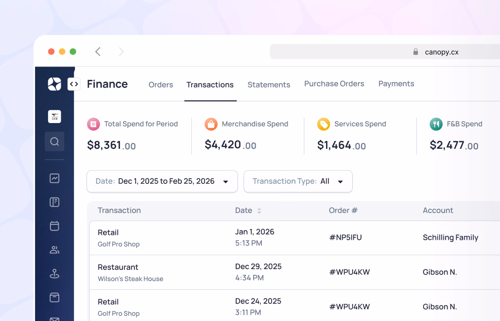 Finance dashboard showing spending summary of $8,361 total spend with transaction history from December 2025 to January 2026