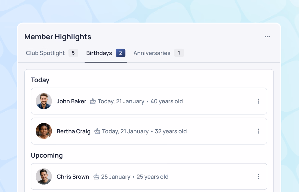 Member Highlights showing today's birthdays for John Baker (40) and Bertha Craig (32), and upcoming birthday for Chris Brown (25)